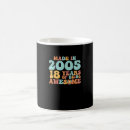 Zoek naar 18 jaar verjaardag mokken Retro