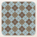 Zoek naar argyle onderzetters Klassiek