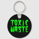 Zoek naar gevaar sleutelhangers Halloween