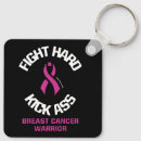 Zoek naar vechten sleutelhangers Roze