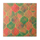 Zoek naar quatrefoil tegels Modern