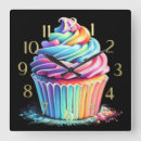 Zoek naar roze cupcake klokken Kleurrijk