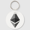 Zoek naar crypto sleutelhangers Ethereum