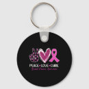 Zoek naar pink ribbon sleutelhangers Kankerbestrijding