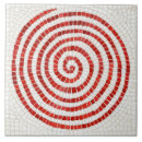 Zoek naar mozaïeken tegels Elk persoon