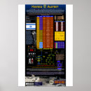 Zoek naar hebreeuws alfabet posters Voor iedereen