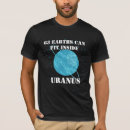 Zoek naar uranus kleding Planeten