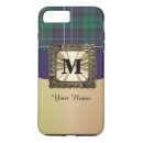 Zoek naar kilt iphone hoesjes Schotland
