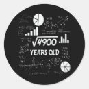Zoek naar jaren 70 stickers Verjaardag