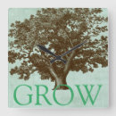 Zoek naar boom klokken Botanisch