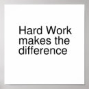 Zoek naar verschil posters Voor iedereen
