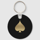 Zoek naar spade sleutelhangers Poker