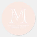 Zoek naar formeel etiketten Klastig