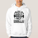 Zoek naar bouw hoodies Muur