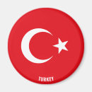 Zoek naar vlag turkije magneten Vlaggen