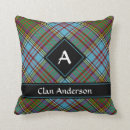 Zoek naar clan kussens Tartan