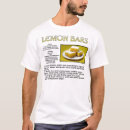Zoek naar brownie kleding Recept