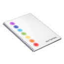 Zoek naar chakra notitieboeken Spiritueel