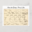 Zoek naar kikker tekening Tekenen