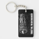 Zoek naar engineering sleutelhangers Wiskunde