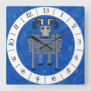 Zoek naar ram klokken Dieren