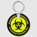 Zoek naar biohazard sleutelhangers Biogevaar