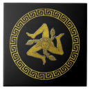 Zoek naar griekse tegels Sleutel