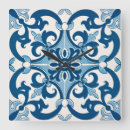 Zoek naar azulejo klokken Voor iedereen