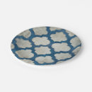 Zoek naar decoratief borden Geometrie