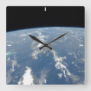 Zoek naar stof klokken Ruimte