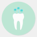 Zoek naar tandarts kantoor stickers Orthodontist