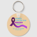 Zoek naar kanker sleutelhangers Grappig