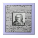 Zoek naar music tegels Muzikant