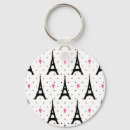 Zoek naar de toren van eiffel sleutelhangers Europa