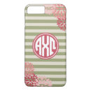 Zoek naar alumni iphone hoesjes Axo