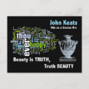 Zoek naar keats briefkaarten Dichter