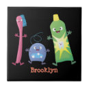 Zoek naar tandarts tegels Tandpasta