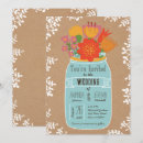 Zoek naar mason jar wedding uitnodigingen Lentebruiloft