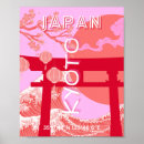 Zoek naar retro japans posters Kyoto