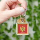 Zoek naar montenegro sleutelhangers Patriottisch