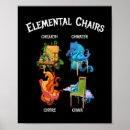 Zoek naar vier elementen posters Aarde