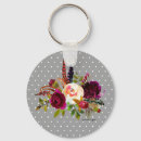 Zoek naar stippen sleutelhangers Pretty