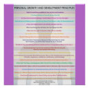 Zoek naar ontwikkeling posters Elk persoon