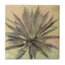 Zoek naar groen tegels Botanisch