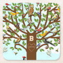 Zoek naar stamboom onderzetters Naam