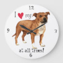 Zoek naar bull terrier kunst Staffy