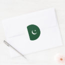 Zoek naar pakistaans stickers Groen