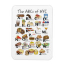 Zoek naar food magneten Voedsel