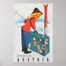 Zoek naar oude advertentie posters Reizen