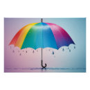 Zoek naar regendruppels posters Voor iedereen